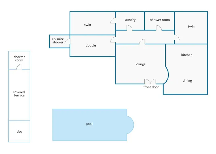 Hegoalde By קאלה אן בלאנס